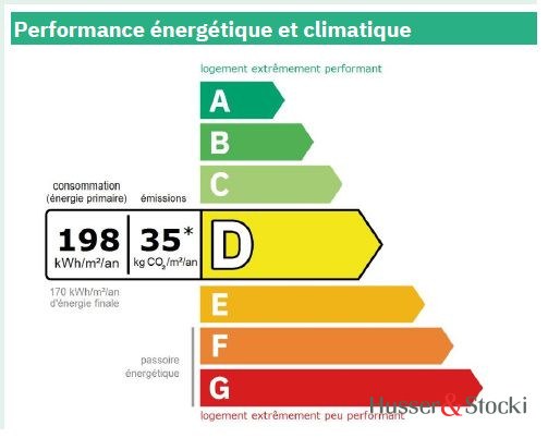 1749598936_VA4112_10_original-1 *** SOUS COMPROMIS *** 6p 4ch jardin commun